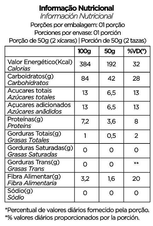 Tabela de informação nutricional de Pipoca Doce Chocolate