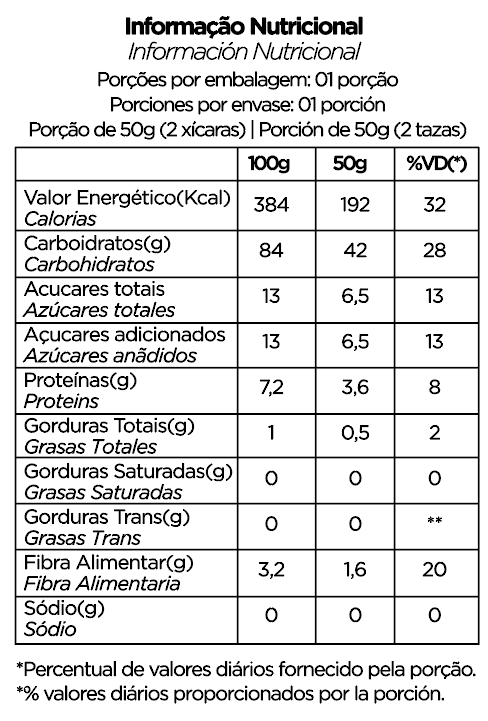 Tabela de informação nutricional de Pipoca Doce Canjicada