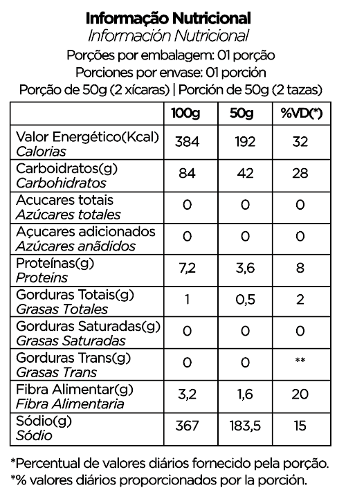 Tabela de informação nutricional de Pipoca Salgada Páprica Defumada