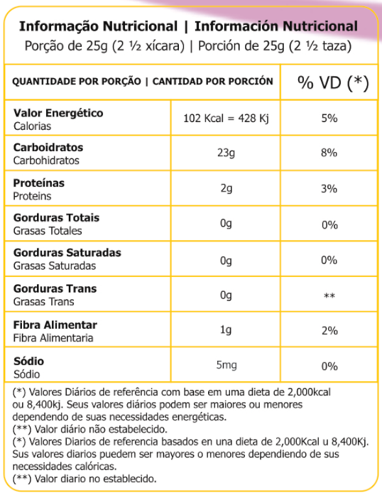 Tabela de informação nutricional de Pipofit Doce Assada