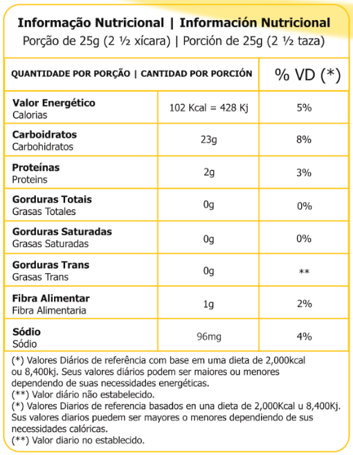 Tabela de informação nutricional de Pipofit Salgada Assada