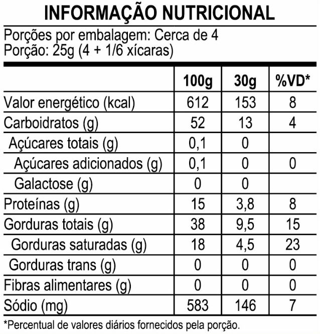 Tabela de informação nutricional de Salgadinho de Trigo Bacon